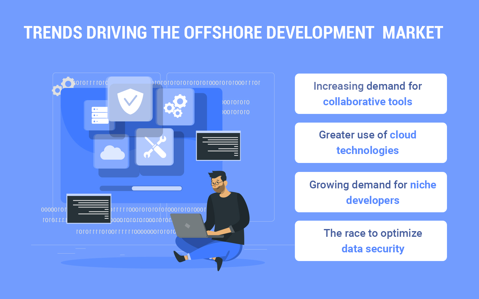 Company development offshore software
