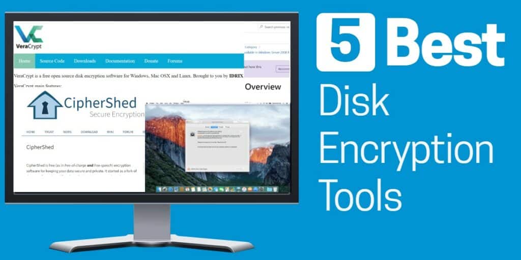 Best hard disk encryption software
