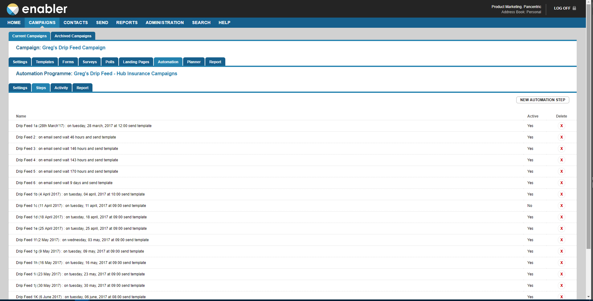 Enabler marketing software category email top starting price reviews