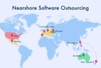 Nearshore software outsourcing colombia