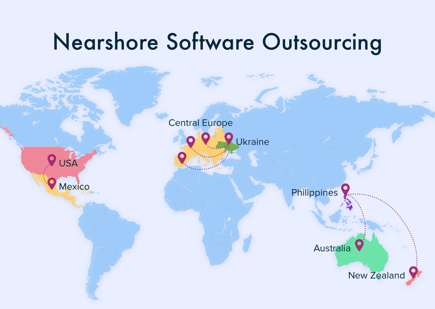 Nearshore software outsourcing colombia