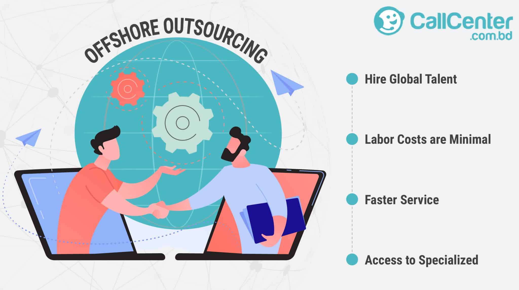 Offshore software outsourcing services