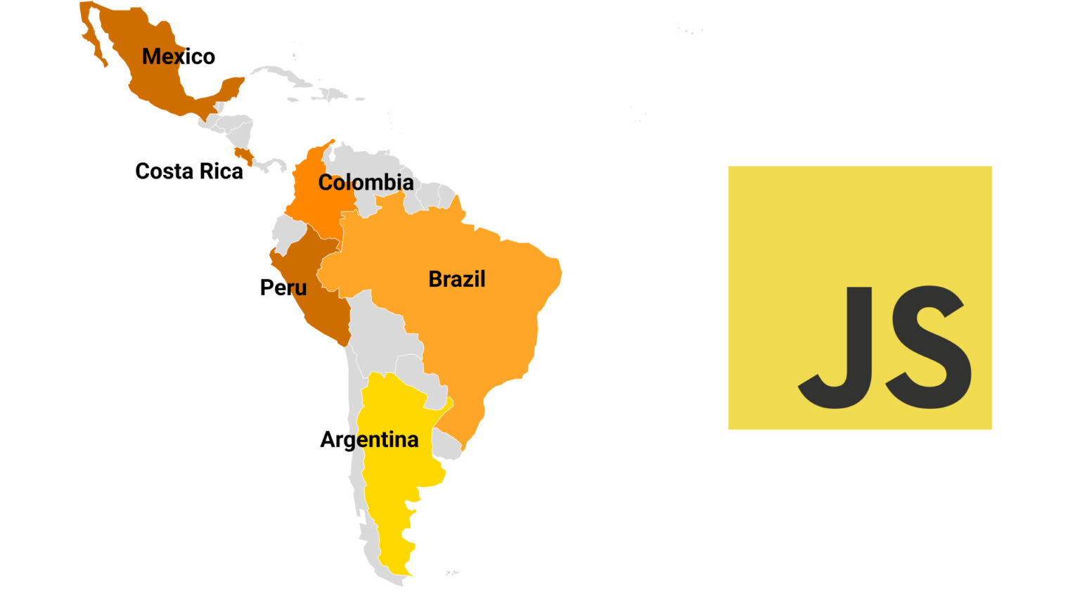 Software development south america