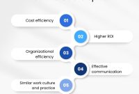 Nearshore software development agency