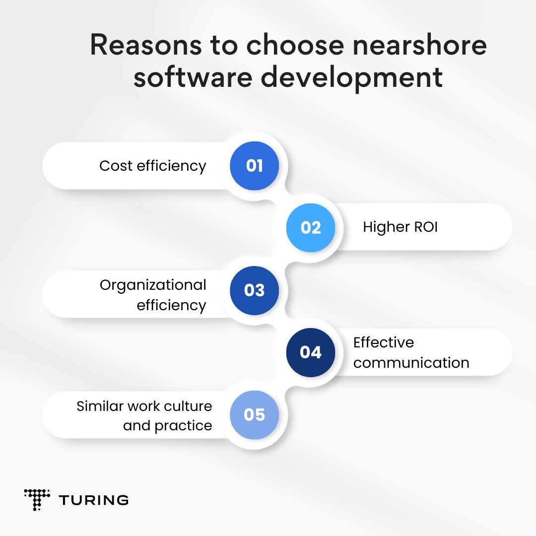 Nearshore software development agency